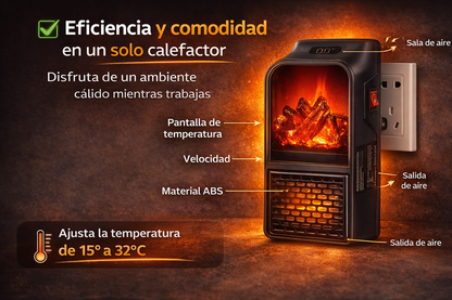 Calefactor Electrico Portatil 900W  ™