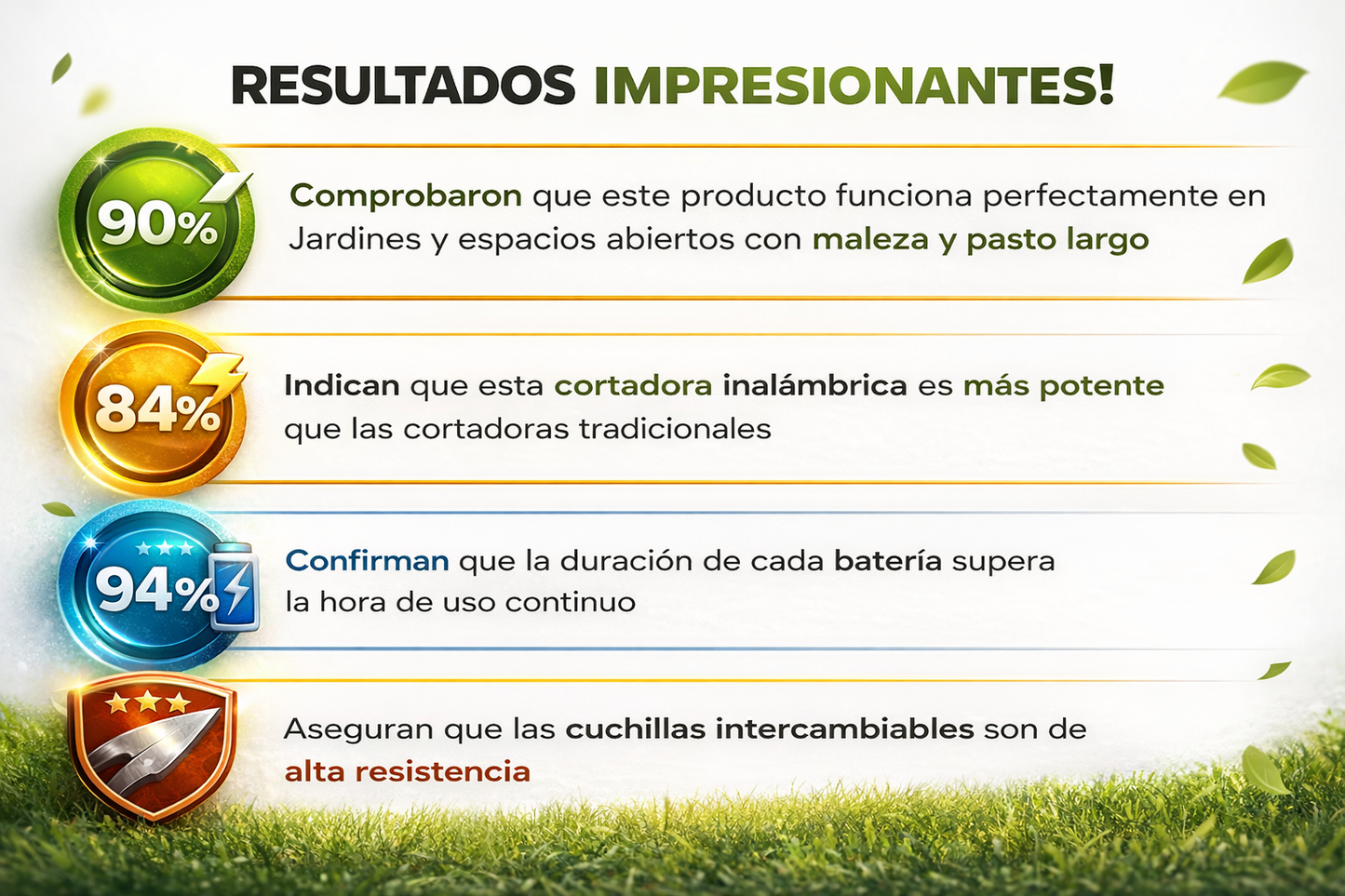 Cortadora de Césped Inalámbrica + 2 baterías 50% OFF